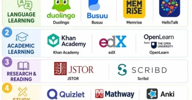 free study materials online