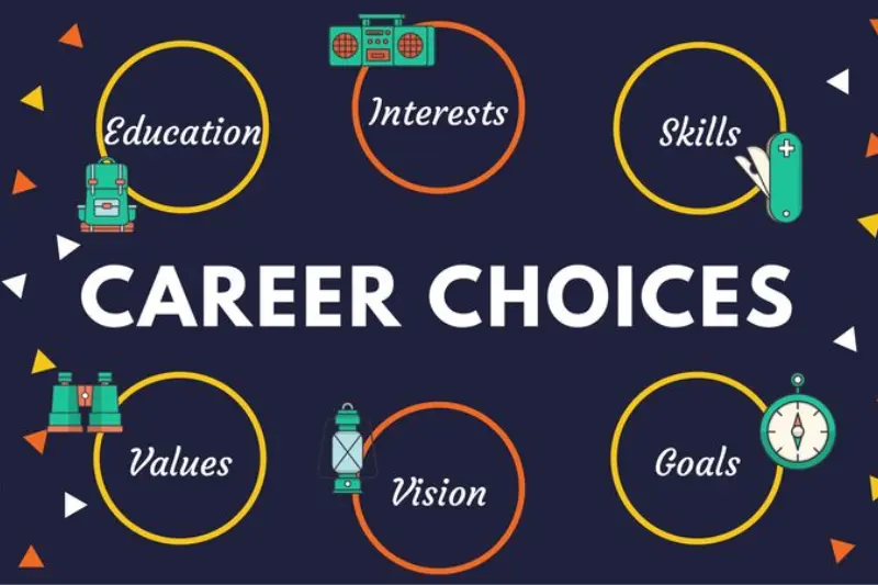 what is career guidance